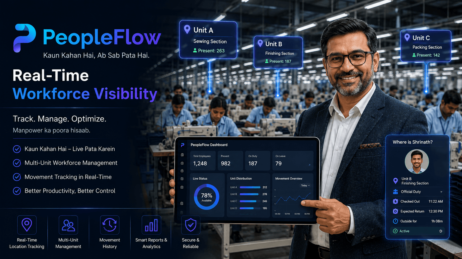 Live Factory Workforce Dashboard Analytics